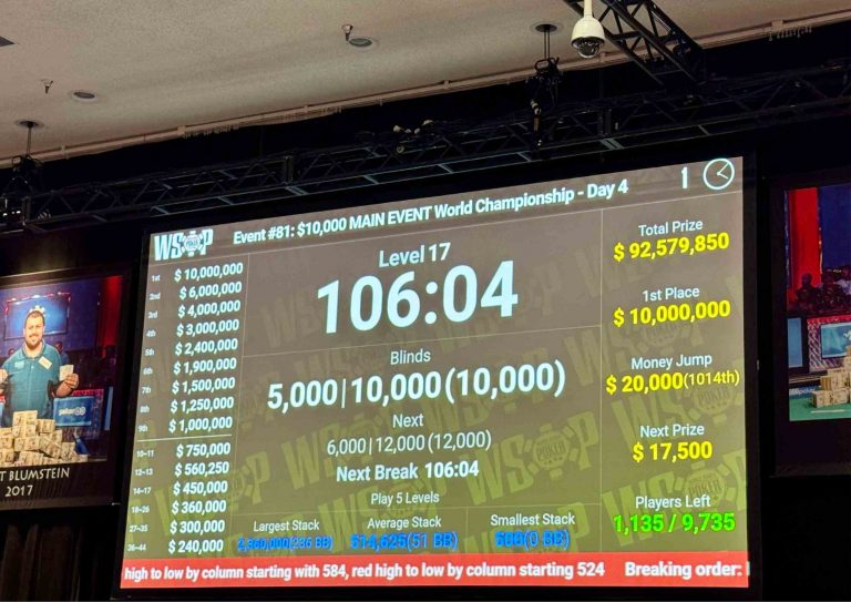 Tableau de structure des blindes au Main Event WSOP Las Vegas